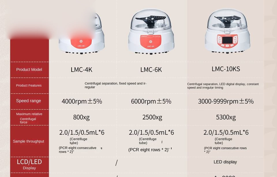 Mini Desktop Laboratory Handheld Centrifuge 8 Row Small Timing Low Speed Instantaneous