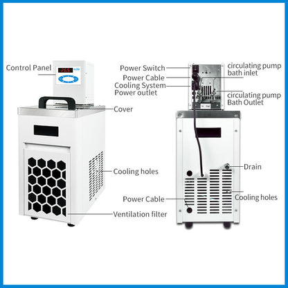 Laboratory Thermostatic Water Bath