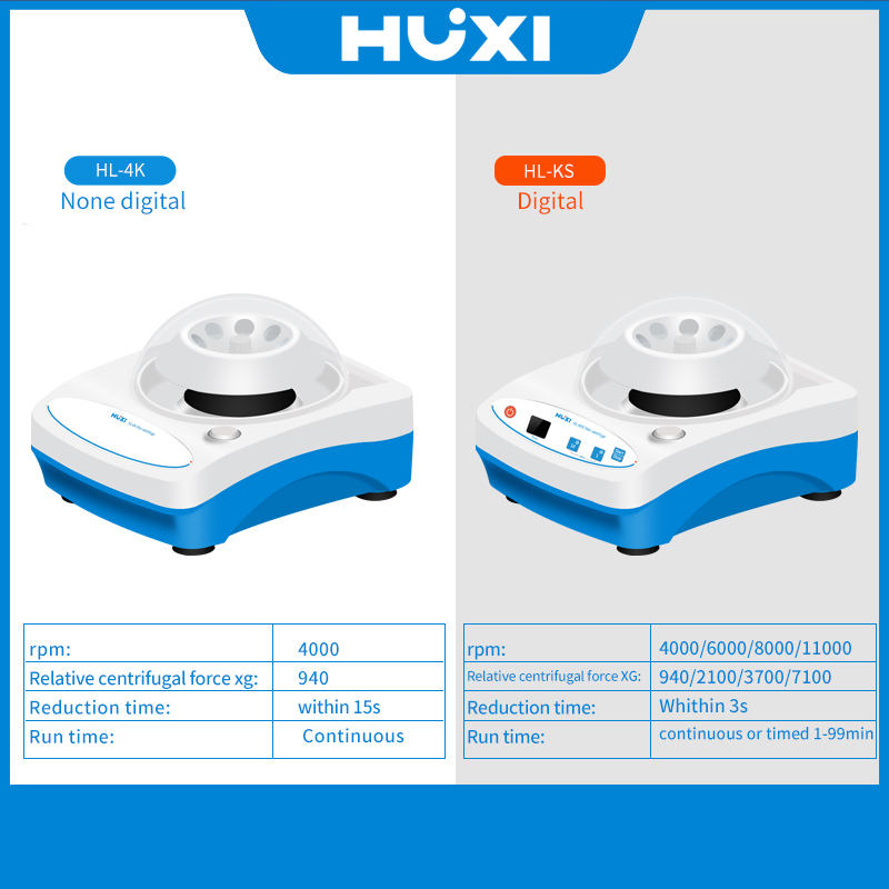 Mini Laboratory Centrifuge