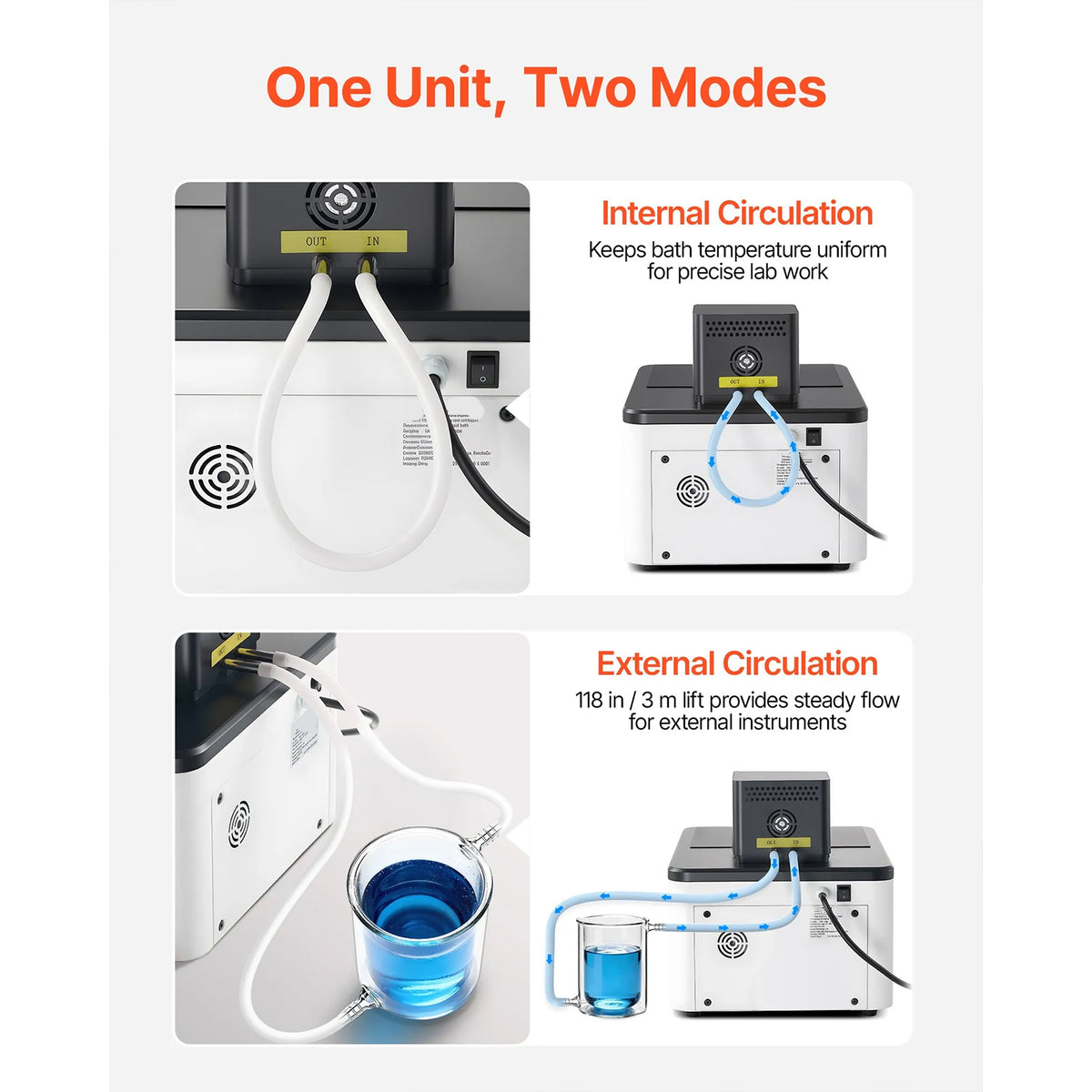 High-Temperature Circulating Oil Bath, Lab Constant Temperature Heating Tank