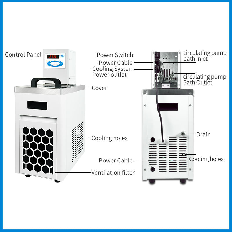 Laboratory Thermostatic Water Bath