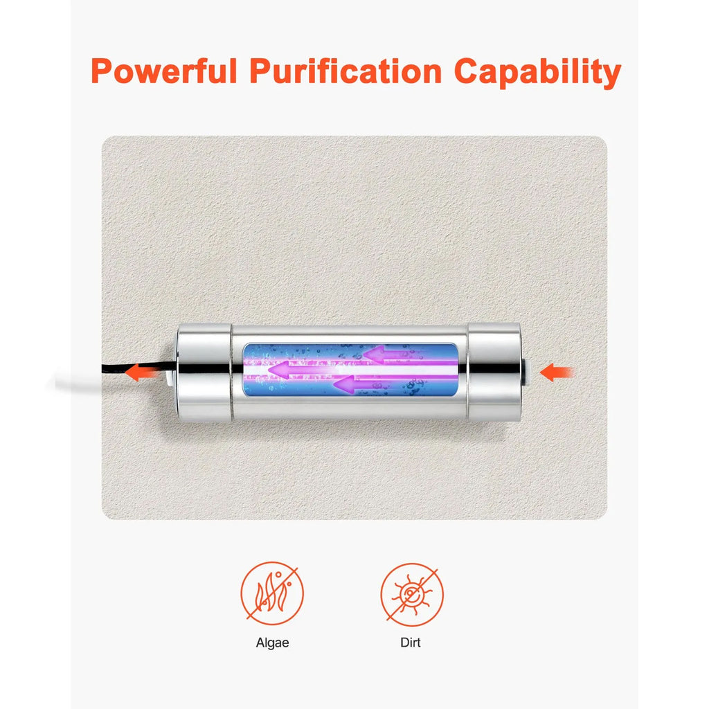 Water Purifier, 8W 1GPM, 110V Versatile Whole House UV Water Filter