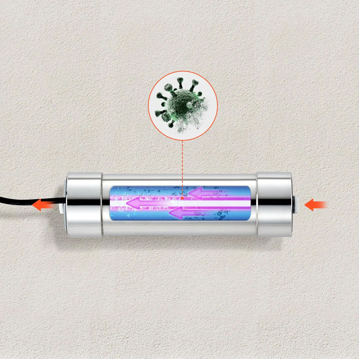 Water Purifier, 8W 1GPM, 110V Versatile Whole House UV Water Filter