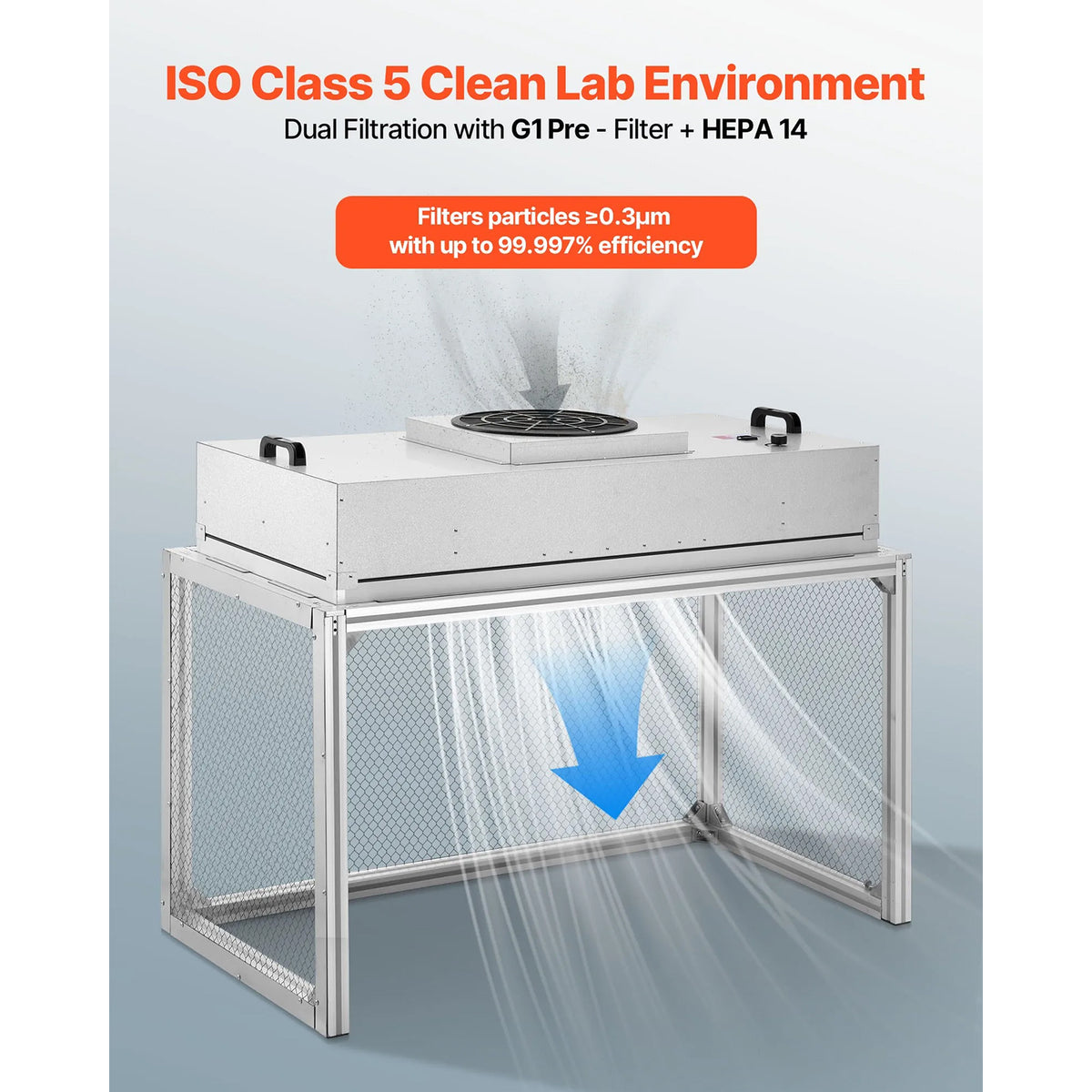 Laminar Flow Hood, Meets Class 100/ISO 5 Clean Room Standards, for Laboratory