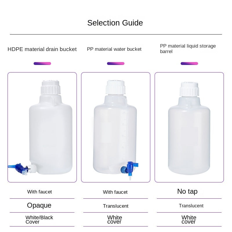 Plastic Drain Storage Bucket HDPE PP Material 5L-25L Distillation Pure Water Lower Bottle