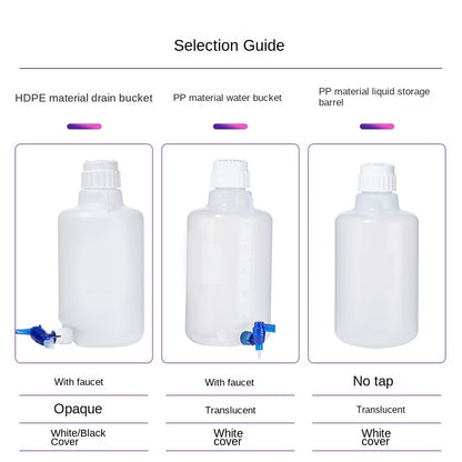 Plastic Drain Storage Bucket HDPE PP Material 5L-25L Distillation Pure Water Lower Bottle