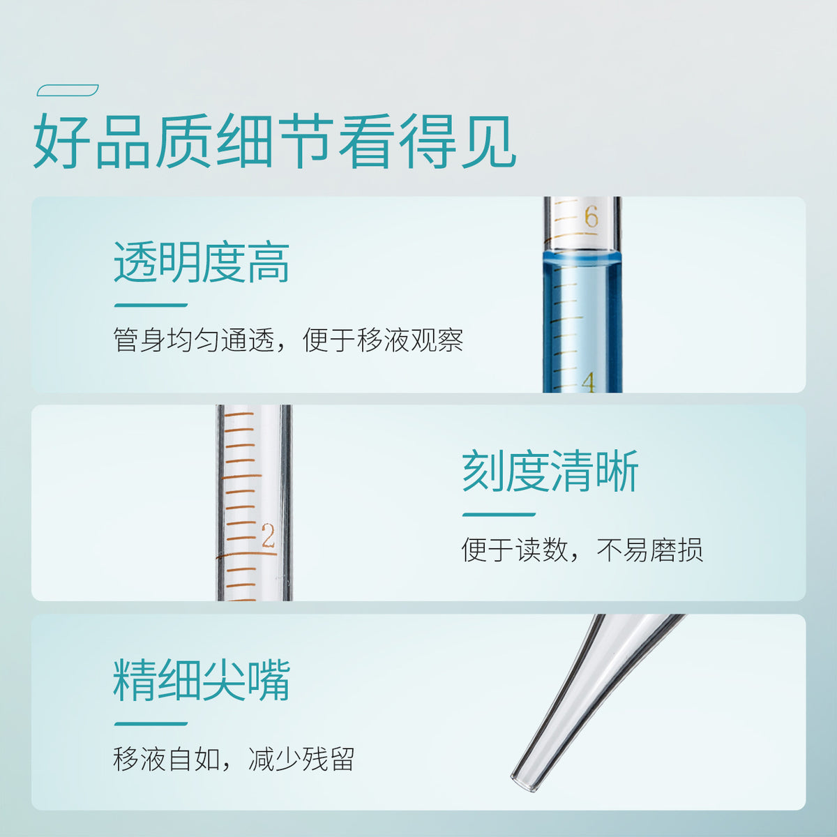 Glass Dropper Rubber Tip Pipette Graduations Suction & Sampling Tubes Chemical Lab