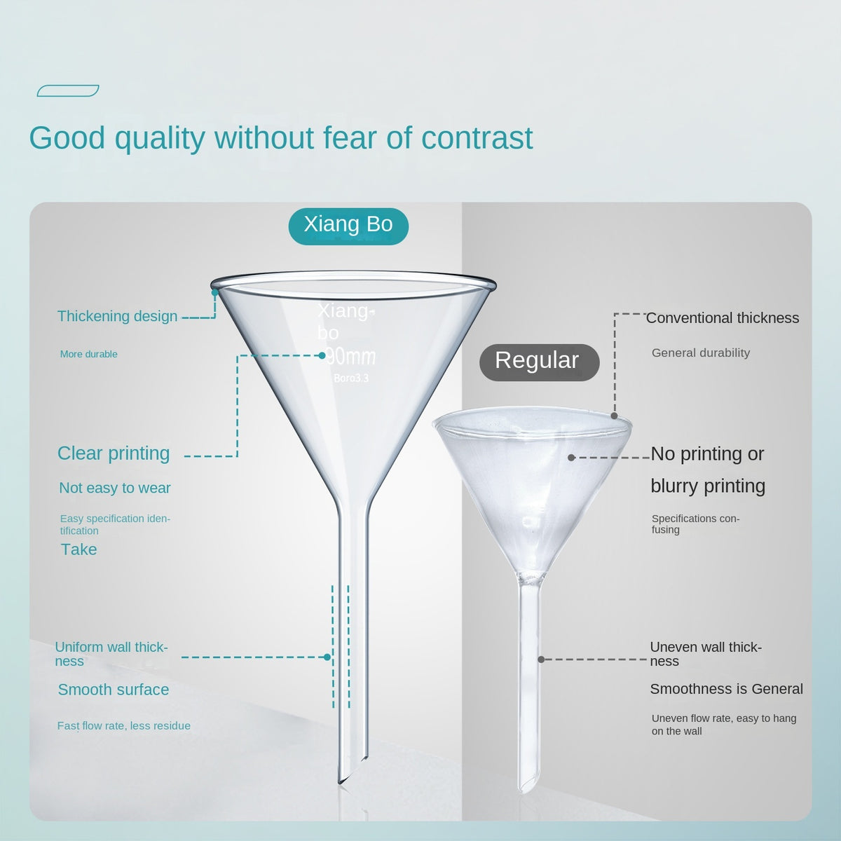 Hunan Laboratory Glass Triangular Funnel High Borosilicate Long Neck Thickened Small Diameter Short 