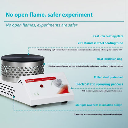 Closed Electric Furnace 1600°C Lab Muffle Furnace for Ashing Ceramic CE&ISO Certified | Fast Shippin