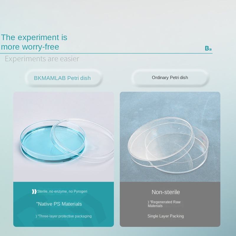 Biological Disposable 90mm Square Plastic Petri Dish 2-3-4 Split Plate 60mm Laboratory Use Steriliza