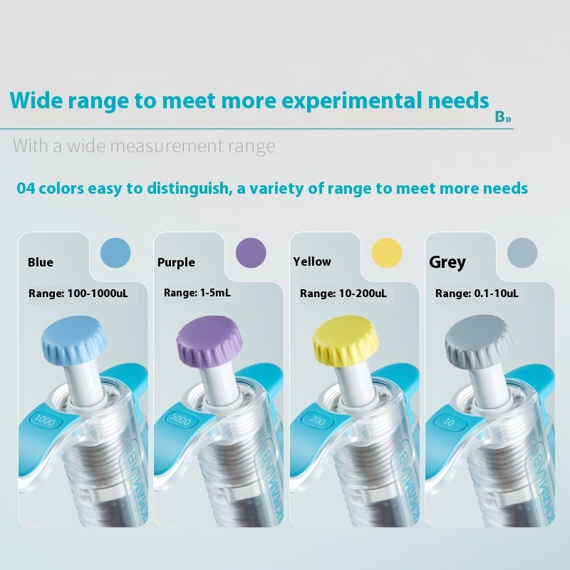 Bio-Transparent Manual Plastic Pipette Single-Channel Micro-Adjustable Full Autoclavable Pipette Qua