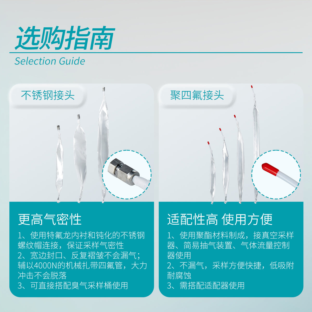 Sampling & Gas Collection Bag for Pollutant Concentration Polyester Odorless Material Made in China