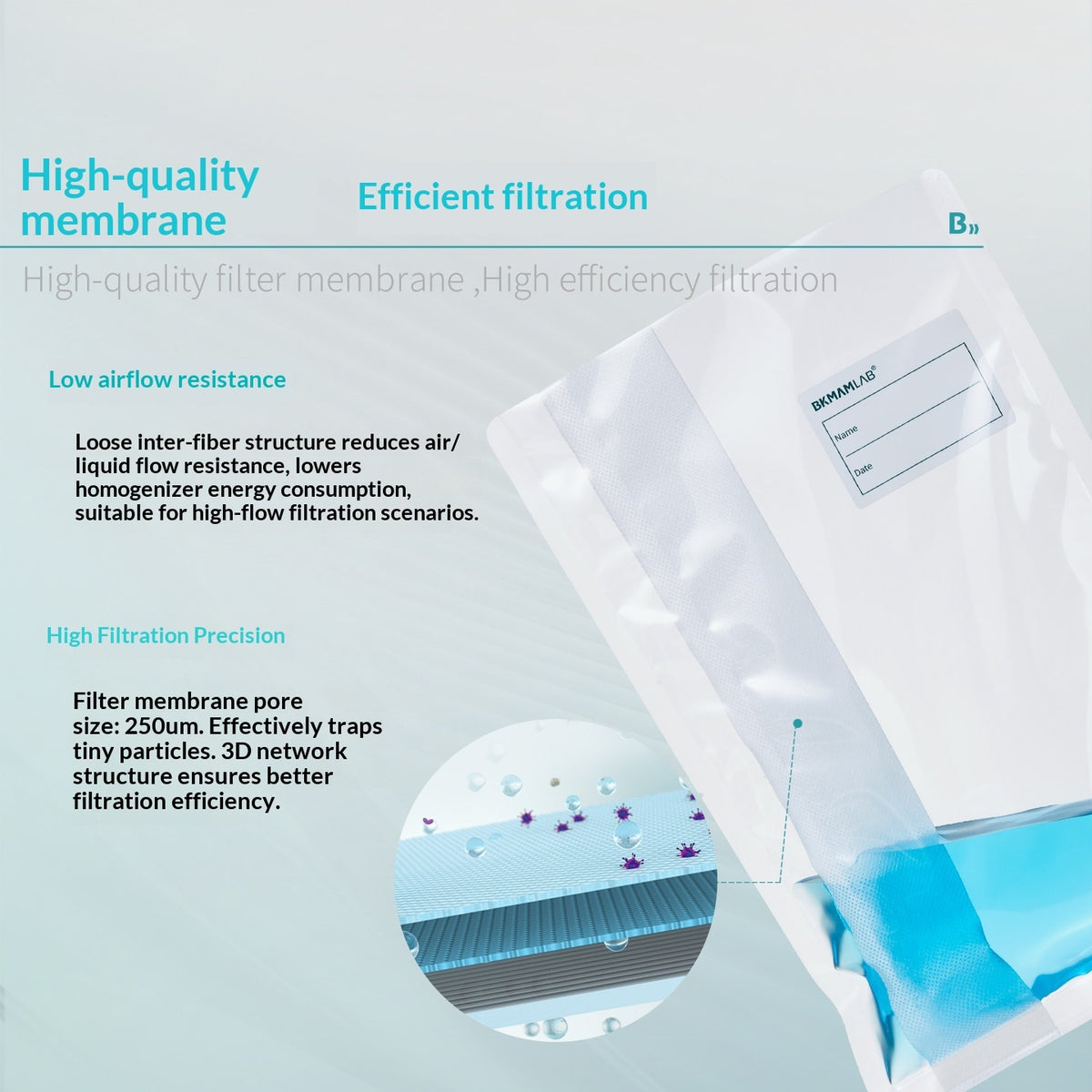 Lab Sterile Biological Filter Membrane Homogenizing 400ml Half/Full Sheet Laboratory Sterile Homogen