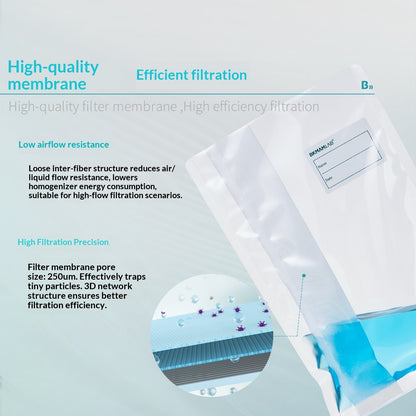 Lab Sterile Biological Filter Membrane Homogenizing 400ml Half/Full Sheet Laboratory Sterile Homogen