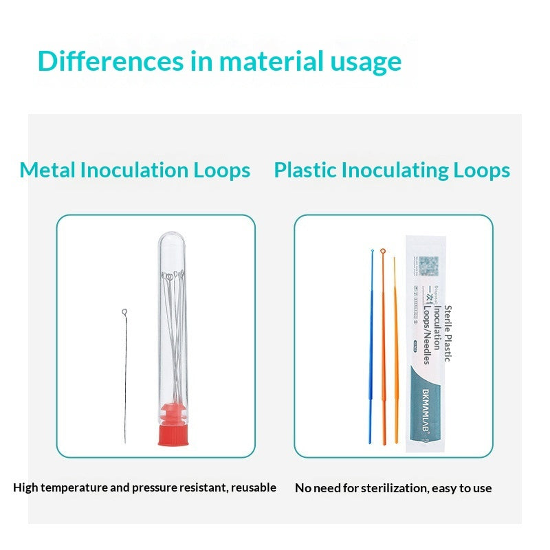 Biological Disposable Sterile Plastic Copper Inoculation Ring Needle 1ul/5ul/10ul Capacities 1-5mm I