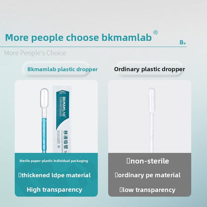 Biological Wholesale Disposable Plastic Sterile Graduated Pasteur Pipette with Dropper Tip 3.5ml