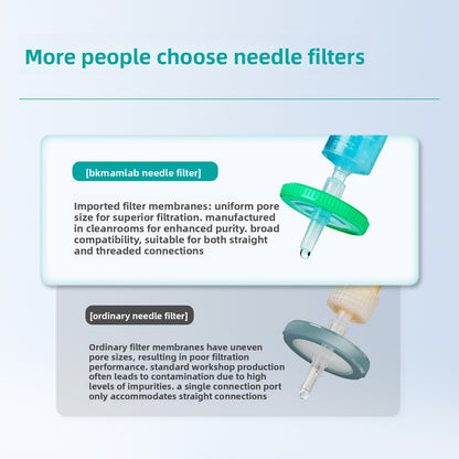 Biological Lab Filter Uniform Aperture Imported PES/MCE/Nylon 66/PTFE Membrane Syringe Filter