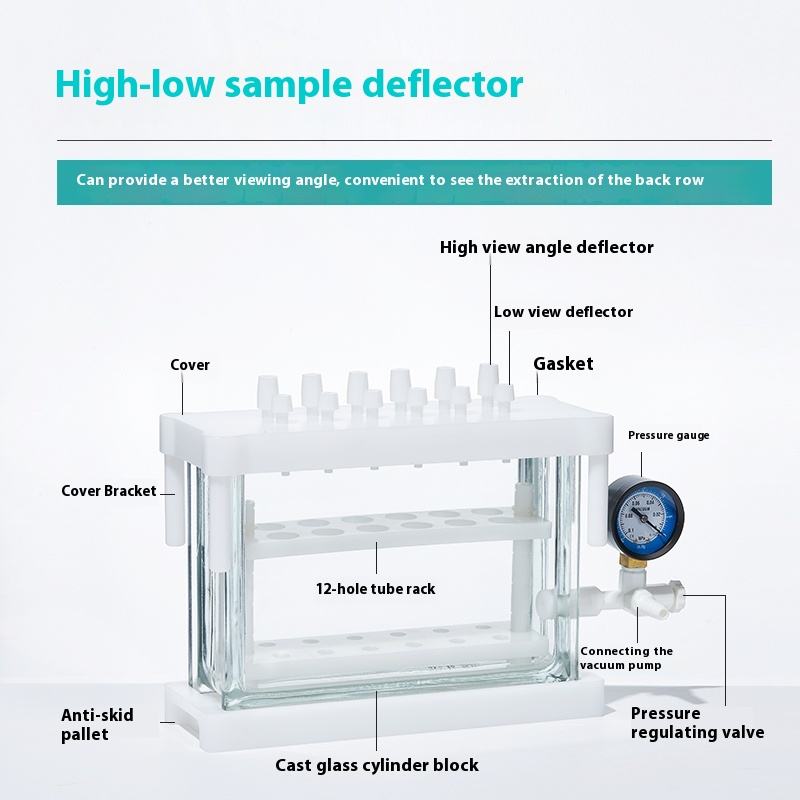 Solid Phase Microextraction Device 12-bit 24-bit Multi-channel Laboratory Vacuum Extraction Instrume