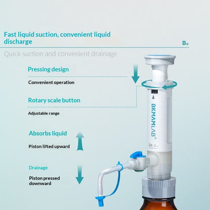 Biological Bottle Mouth Pipette Dispenser Quantitative Pipetting Manual Adjustable Experimental High