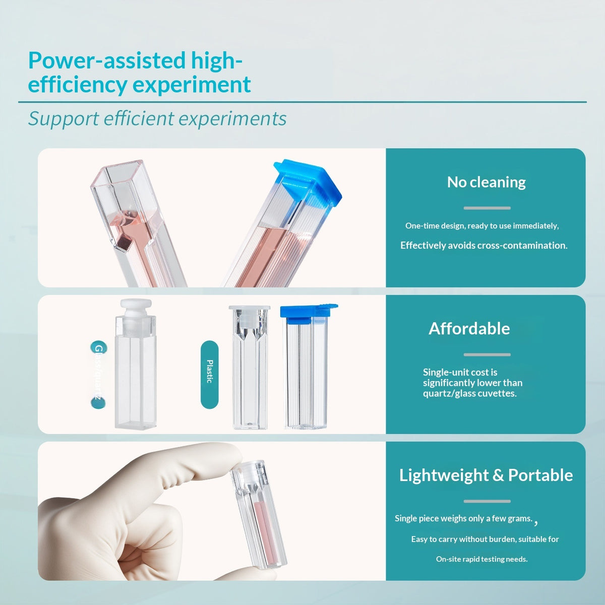 Lab Disposable Plastic Cuvettes High Transparency Square Mouth Semi-micro Volume 1.5ml/2.5ml/4.5ml P