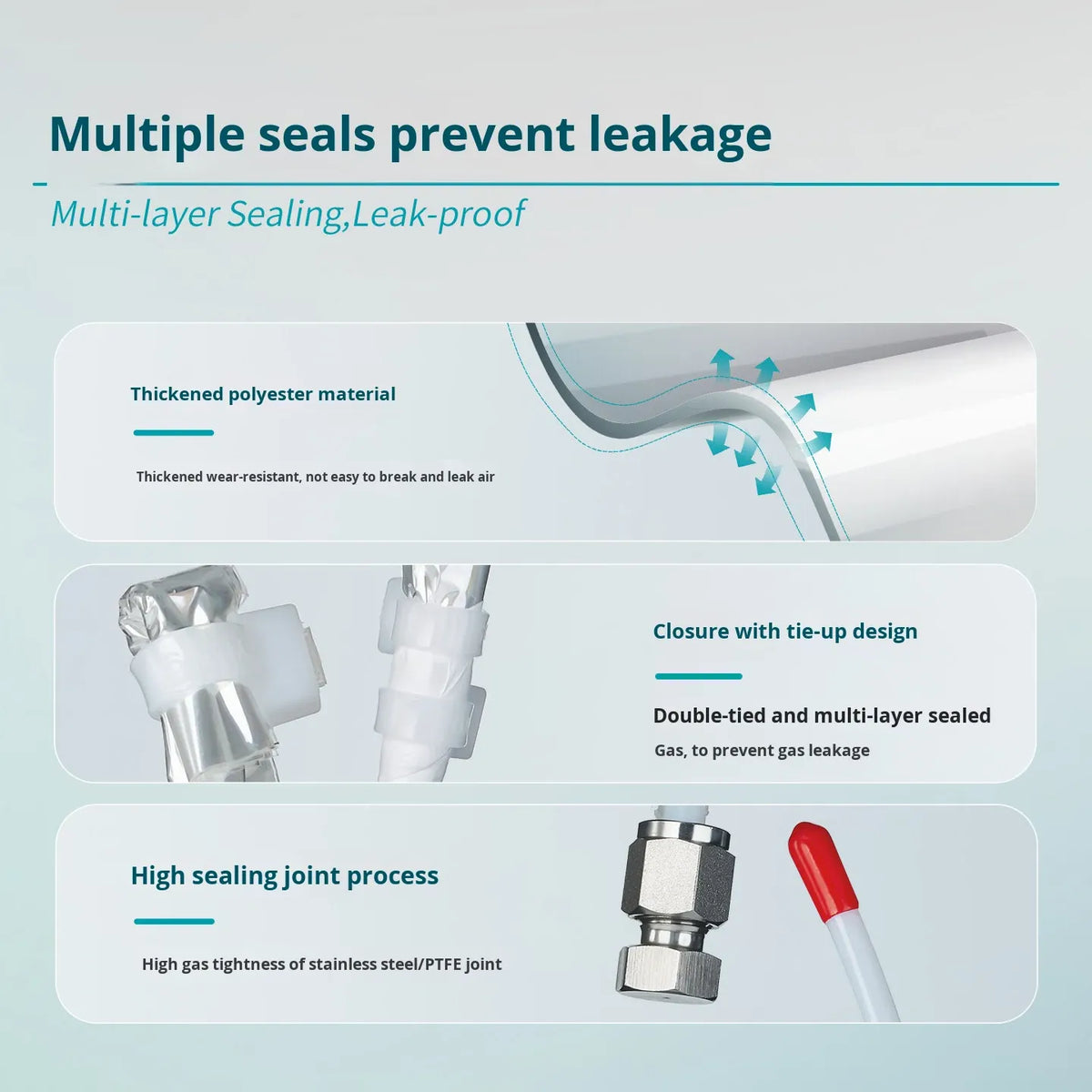Sampling & Gas Collection Bag for Pollutant Concentration Polyester Odorless Material Made in China