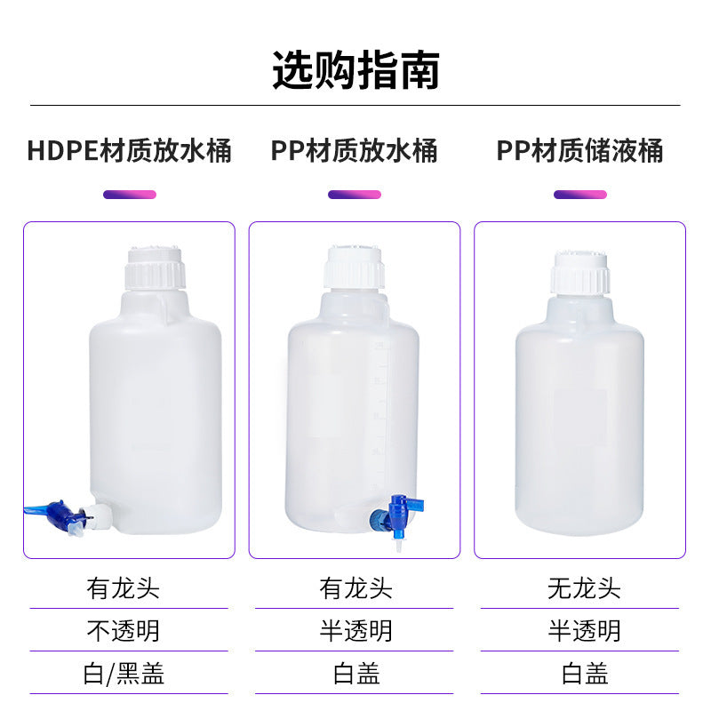 Plastic HDPE & PP Water Storage Bucket for Distilled Pure Water 5L-50L Capacity