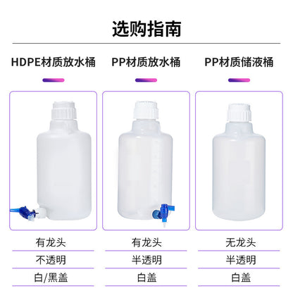 Plastic HDPE & PP Water Storage Bucket for Distilled Pure Water 5L-50L Capacity
