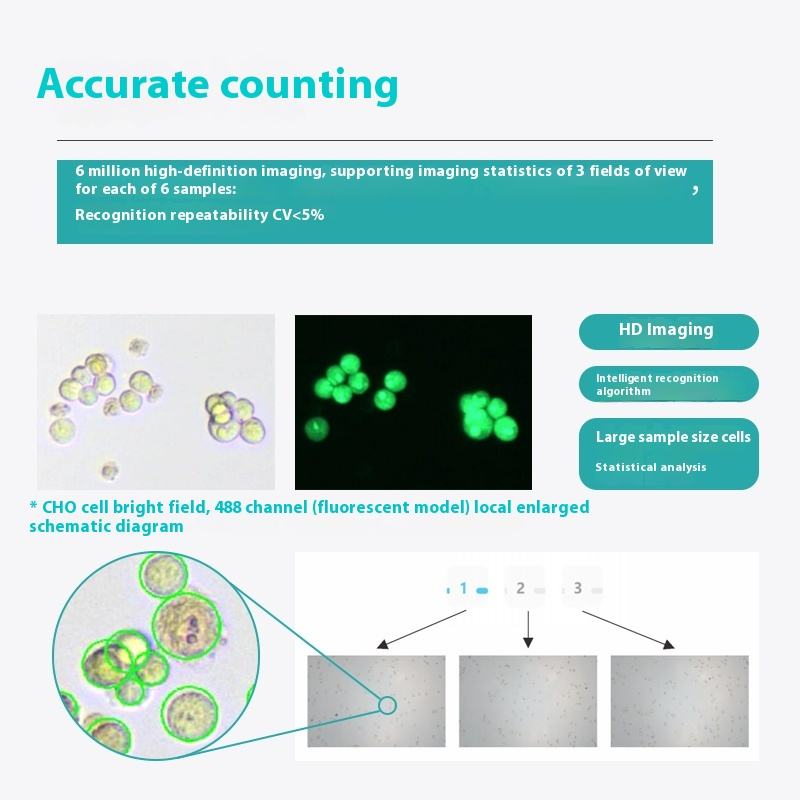 Bio-Automatic Fluorescent Brightfield Hemocytosperm Counter for Laboratories Digital Controls OEM Cu