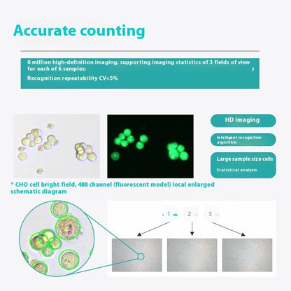 Bio-Automatic Fluorescent Brightfield Hemocytosperm Counter for Laboratories Digital Controls OEM Cu