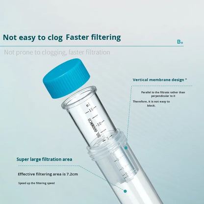 Ultrafiltration Centrifuge Tube Protein Concentration Rapid Separation Purification Nucleic Acid Mic