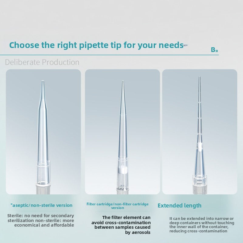 Pipette Tips 1-2000ul Disposable Sterile Bag Pack Enzyme-Free Filter Core Laboratory Pipette Tips