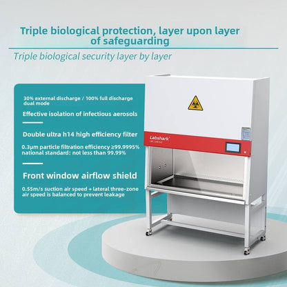 Biological Safety Cabinet Clean Workbench Operation Table Single Double Person Ultra Clean Dust-free