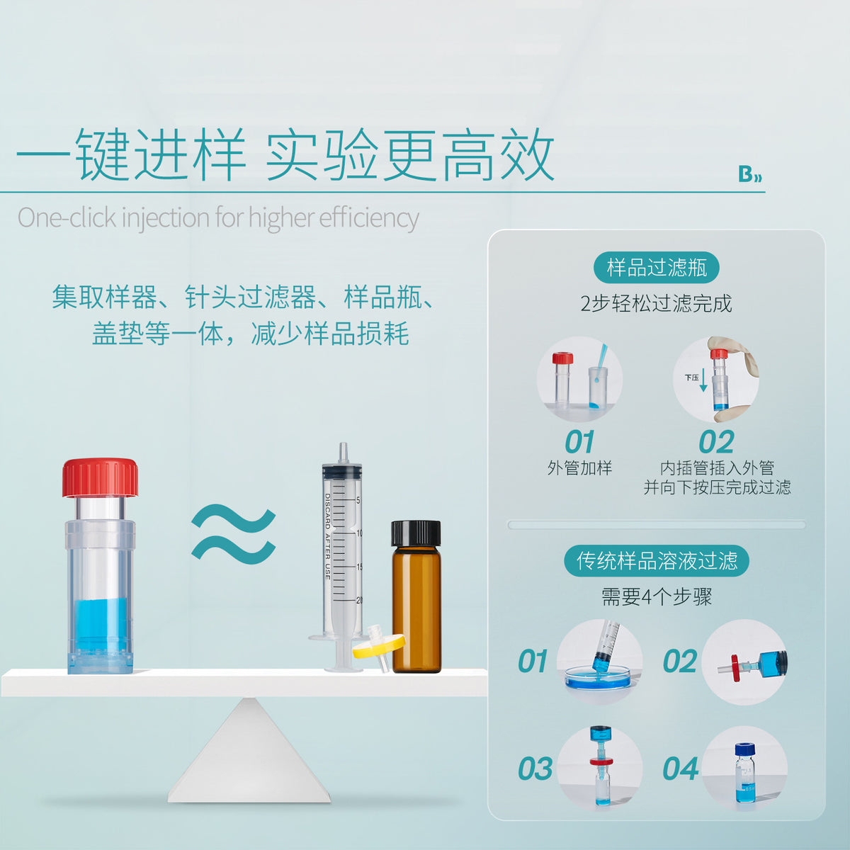 Biological Sample Filter Bottle PP Transparent Brown 0.22/0.45m China