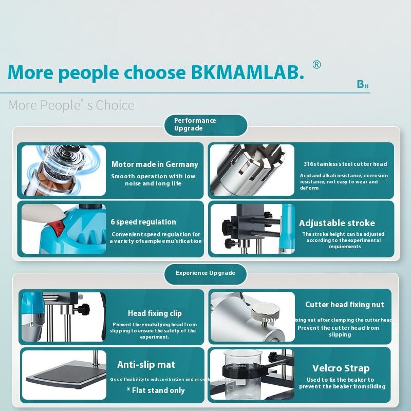 Manufacturer Large Capacity Laboratory Emulsifier Homogenate High-speed Shear Biological Homogenizer