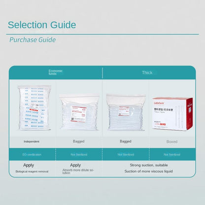 Disposable Sterile Pipettes 0.2 0.5 1 2 3 5 10ml Plastic Dropper with Individual Packaging
