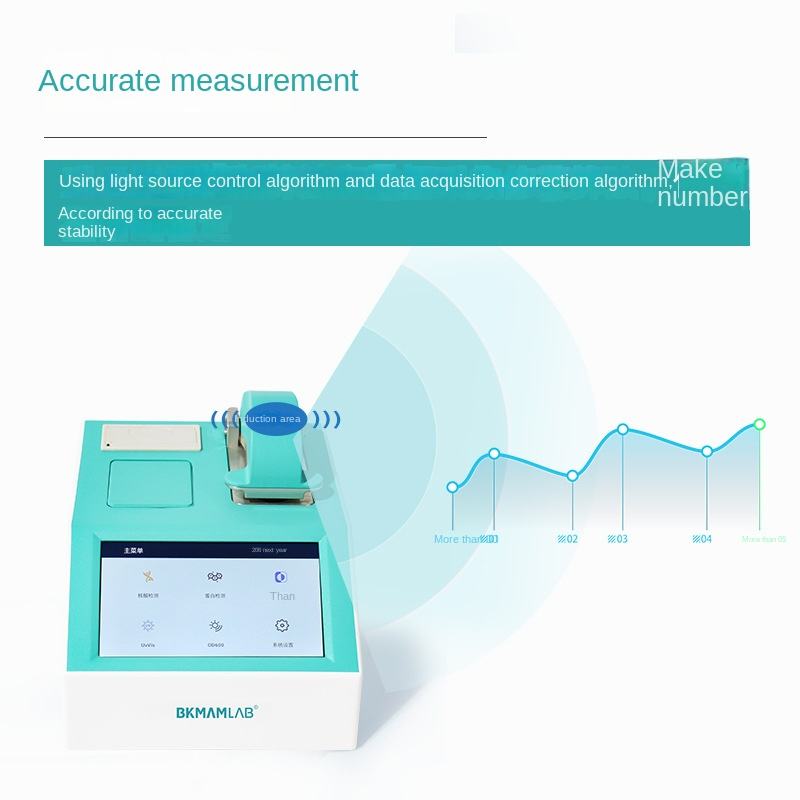 BGDJ-900 Ultramicro Spectrophotometer for Biological Analysis Nucleic Acid Protein Concentration Mic