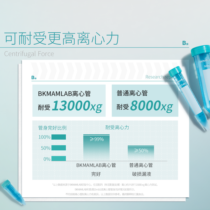 Biological Sterile Plastic Micro Centrifuge Tubes Disposable Laboratory Sterilized