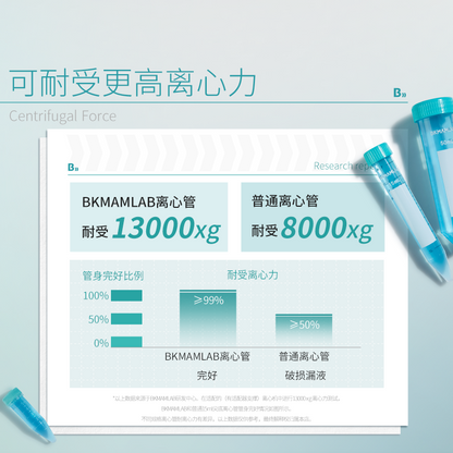 Biological Sterile Plastic Micro Centrifuge Tubes Disposable Laboratory Sterilized