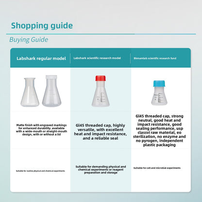 Straight Mouth Large Small Mouth with Lid Scale Laboratory 50 250ml PP Plastic Erlenmeyer and Triang