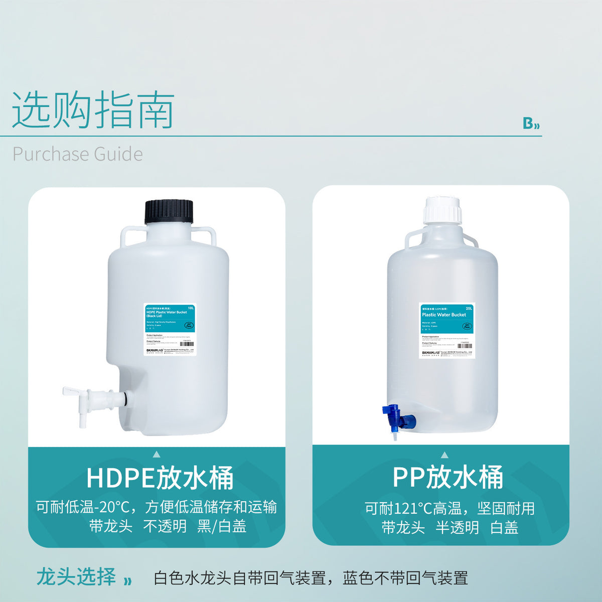 009 PP HDPE Syme Fly Distilled Pure Water Storage Tank Water Bucket