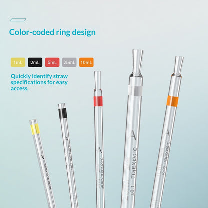 Borosilicate Glass Ring Marked Graduated Pipette Dropper Single Mark Line Class Inspected For Chemic