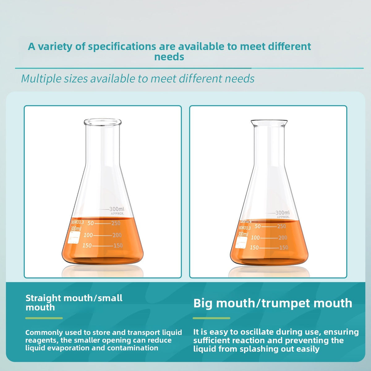 Lab High Borosilicate Glass Conical Flask with Wide/Mouth Options Triangular Design Stopper 50-500ml
