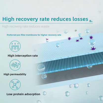 Ultrafiltration Centrifuge Tube Protein Concentration Rapid Separation Purification Nucleic Acid Mic