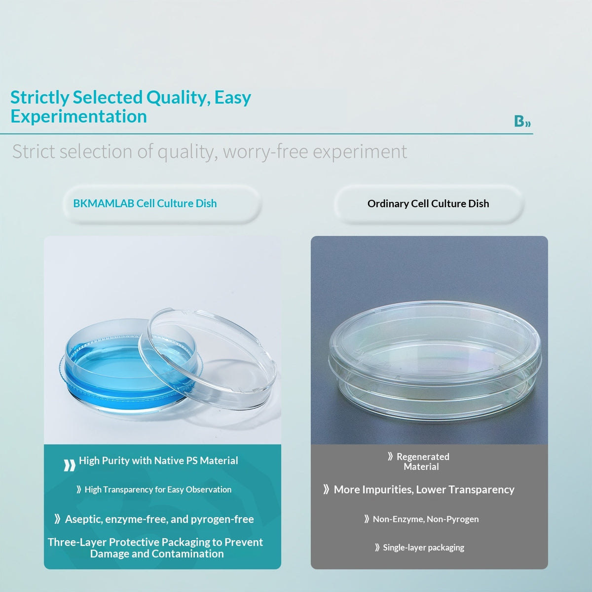 Bio Disposable Tissue Culture Cell Culture Dishes Easy-Grip Plastic Sterile 60mm 100mm TC-Treated Ce