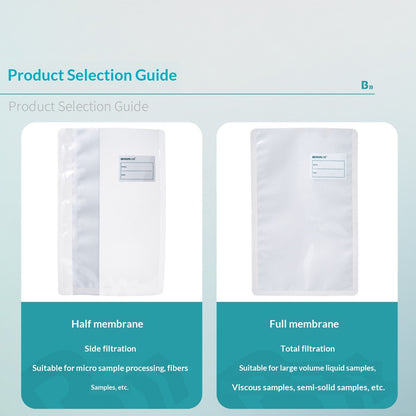Lab Sterile Biological Filter Membrane Homogenizing 400ml Half/Full Sheet Laboratory Sterile Homogen