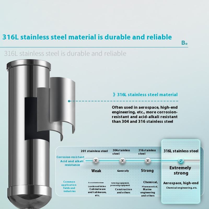 24-Well Vacuum Filtration Manifold | 0.22μm PTFE Membrane | Autoclavable 121°C | for HPLC/EPA Testin