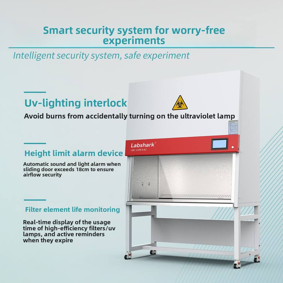 Biological Safety Cabinet Clean Workbench Operation Table Single Double Person Ultra Clean Dust-free