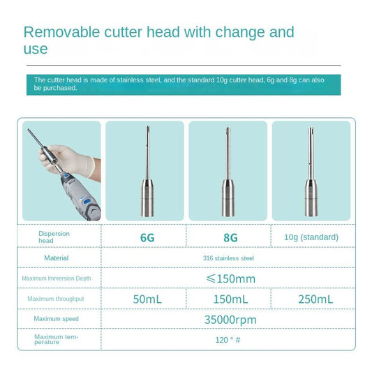 High-Speed Handheld Laboratory Disperser Emulsified Tissue Mixer for Homogenizing Lab Supplies