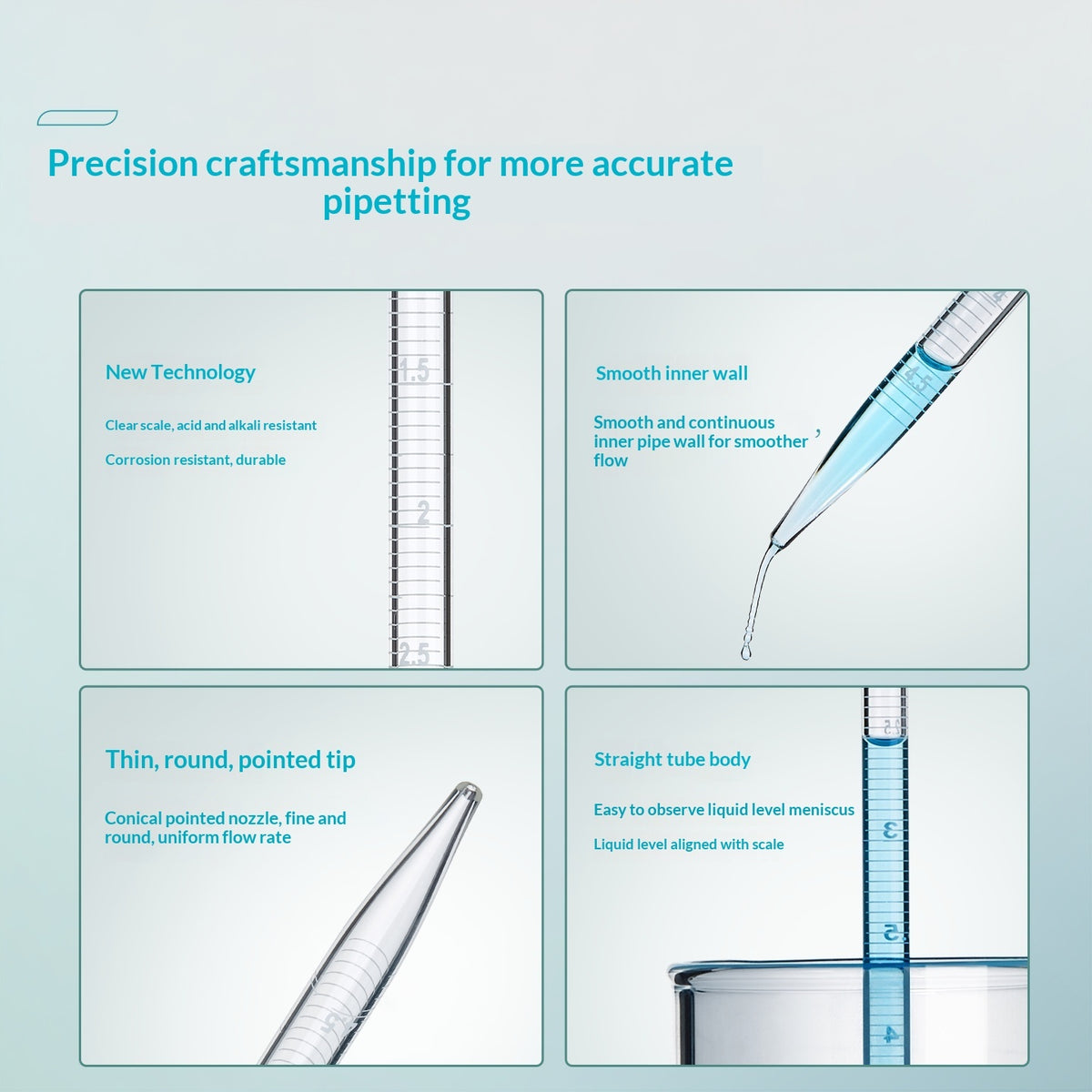 Borosilicate Glass Ring Marked Graduated Pipette Dropper Single Mark Line Class Inspected For Chemic