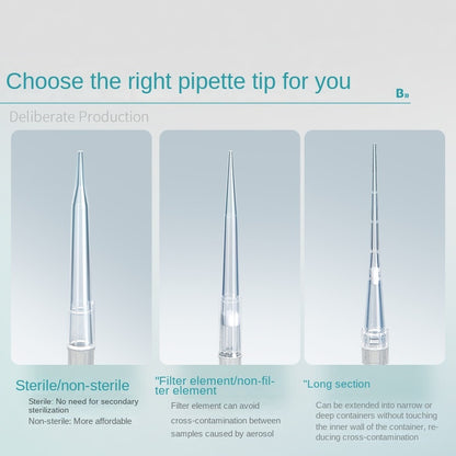 Biological Disposable Sterile Plastic Copper Inoculation Ring Needle 1ul/5ul/10ul Capacities 1-5mm I